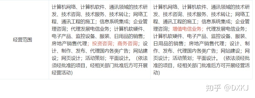 涉黑95号段；隐秘变身的黑色技术揭示